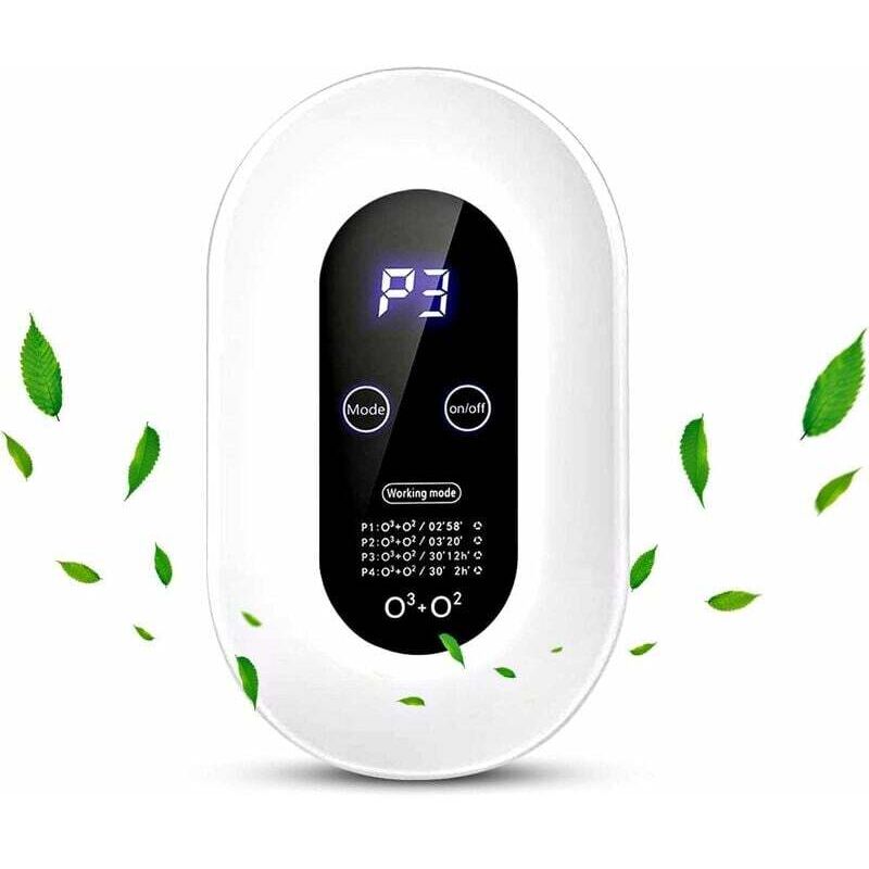 Mini Purificatore D'Aria All'ozono, Purificatore D'Aria Silenzioso, Purificatore D'Aria Per Camera Da Letto, Purificatore D'Aria Portatile Con Tasso Antibatterico Del 99% Per Casa, Ufficio, Animali Do