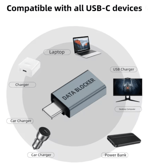 USB C Data Blocker Charging Only Privacy Protection Adapter c m To A f Grey