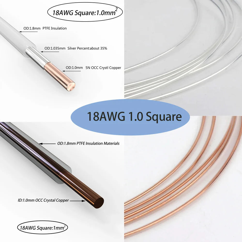 5/10/50/100m Nano Ag 18AWG Hochreines 5N Kristallkupfer Versilbertes 99,9998% Kabel PTEF-Isolierung Strom-Lautsprecherkabel Audiokabel Image