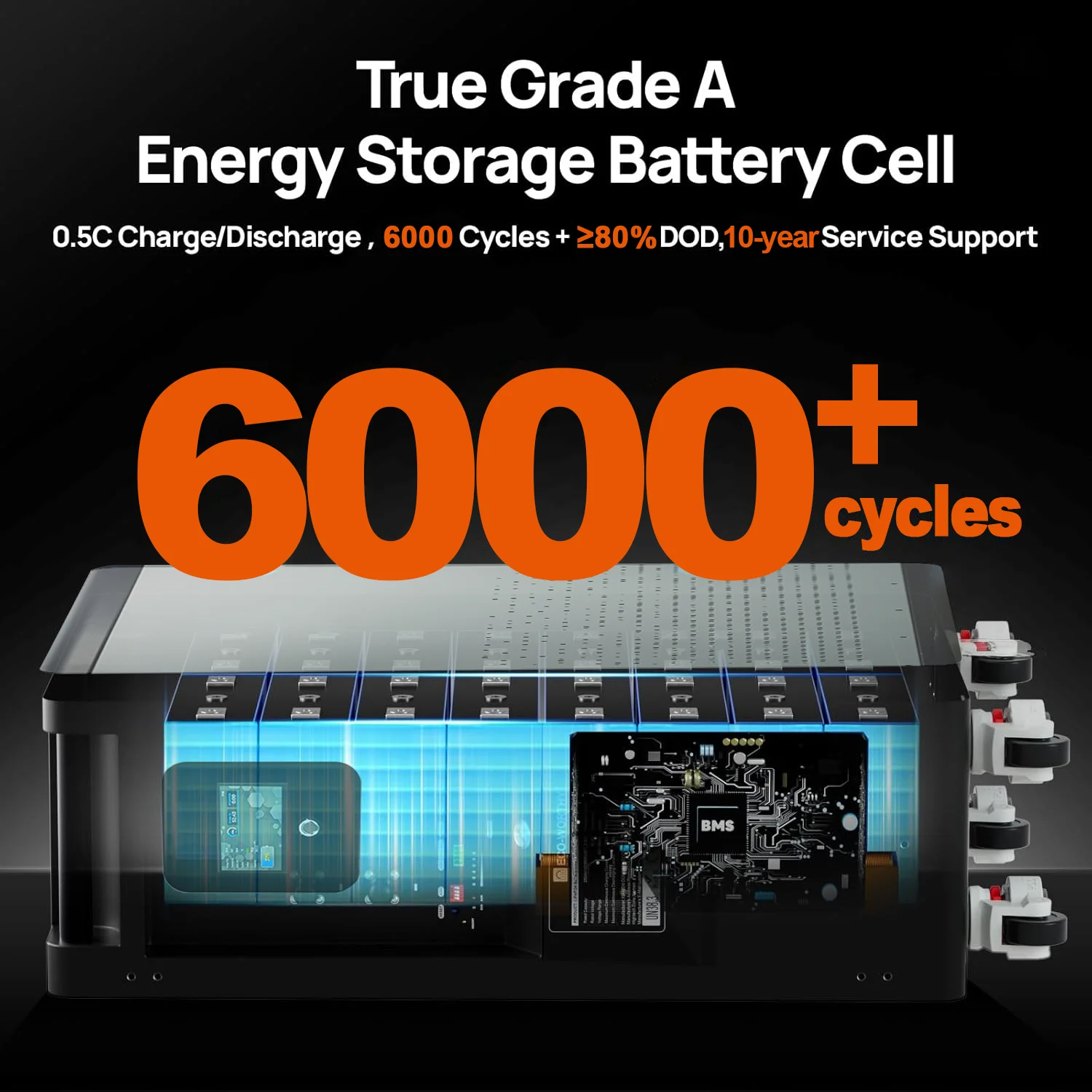 LiFePO4 48V 900Ah Lithium-Batterie mit WLAN & Bluetooth 51,2V 100Ah 200Ah 300Ah 600Ah Solarbatterie für Netzunabhängige Wohnmobile Solar Ohne Steuer Image