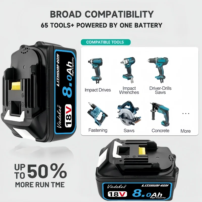  Kompatibel mit Makita 18V Akku für Makita Werkzeug, DGA504, DTD173, TW004G, DGA506, wiederaufladbarer 18V 12,0Ah Lithium-Akku Image