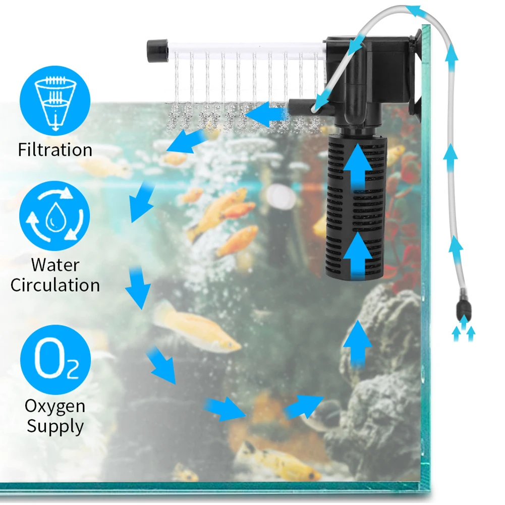 3-in-1 Aquarium Innenfilter Geräuscharmer Fischbeckenfilter Aquarium-Wasserreiniger Tauchbarer Wasserfilter Aquarium-Zubehör Image