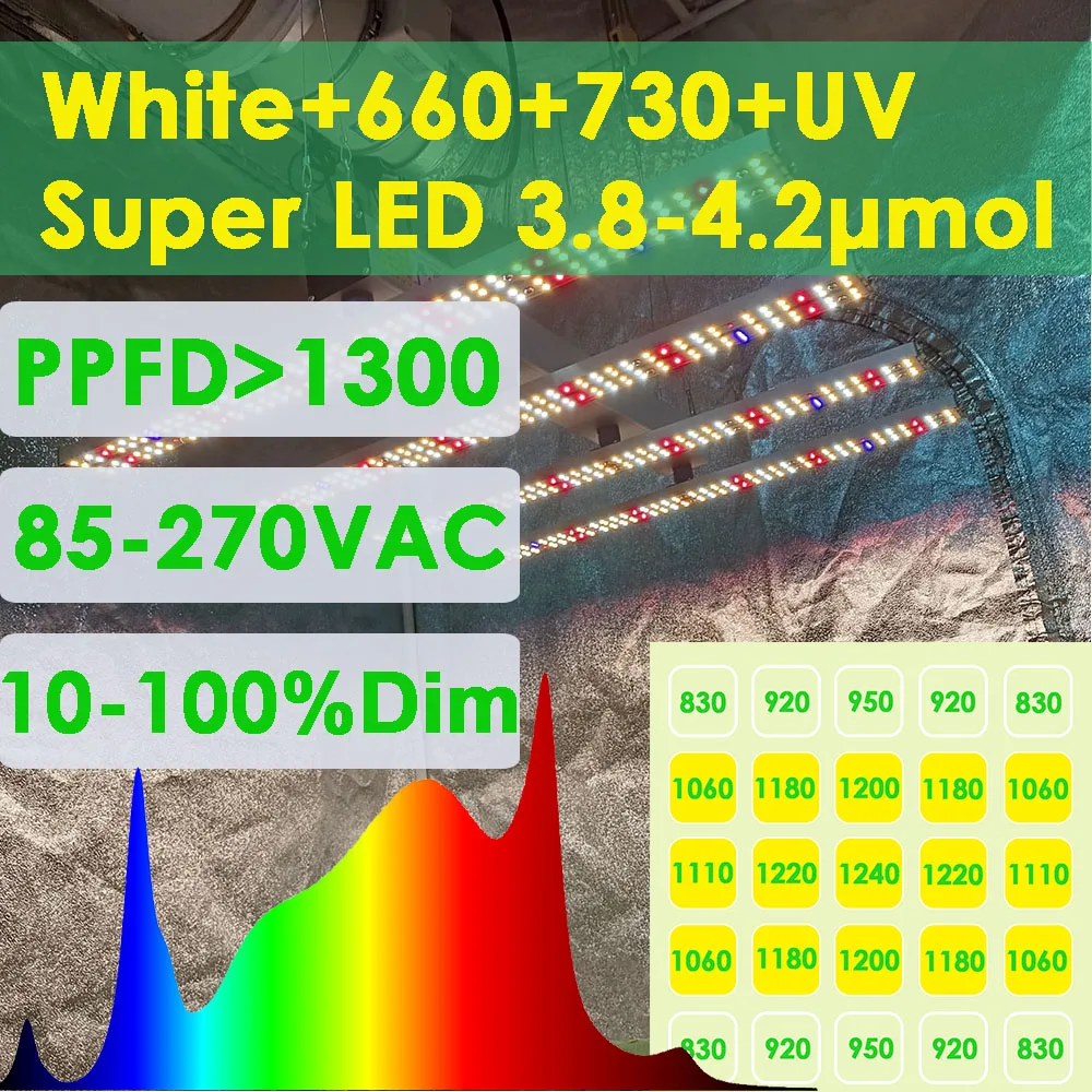 2026 neue super 240W LED-Pflanzenlampe mit Super-LEDs, besser als Samsung 301H Evo, für Pflanzenzucht, Gewächshaus und Gartenbau.