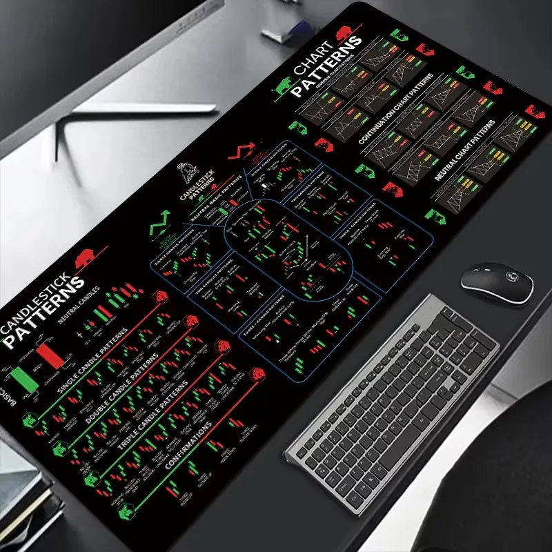 Mauspad mit Diagramm-Muster, Tischtastatur, rutschfeste Laptop-Pads, Mauspad mit Verriegelungskante, Computer-Schreibtischunterlage, Investor-Geschenk Image