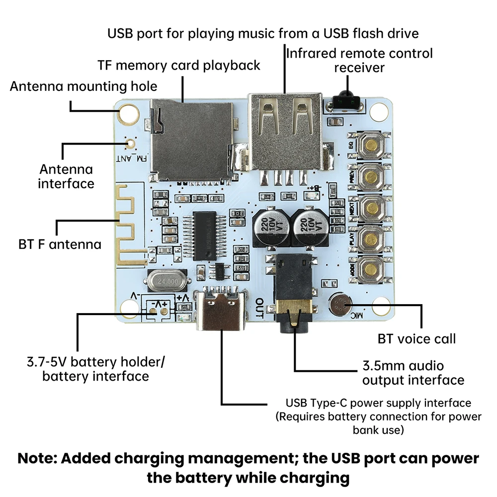 Bluetooth 5.4 Audio-Empfängerplatine mit USB/TF-Wiedergabe, verlustfreie Dekodierung, AAC MP3 WAV FLAC APE für Auto-AUX-DIY-Stromversorgung Image