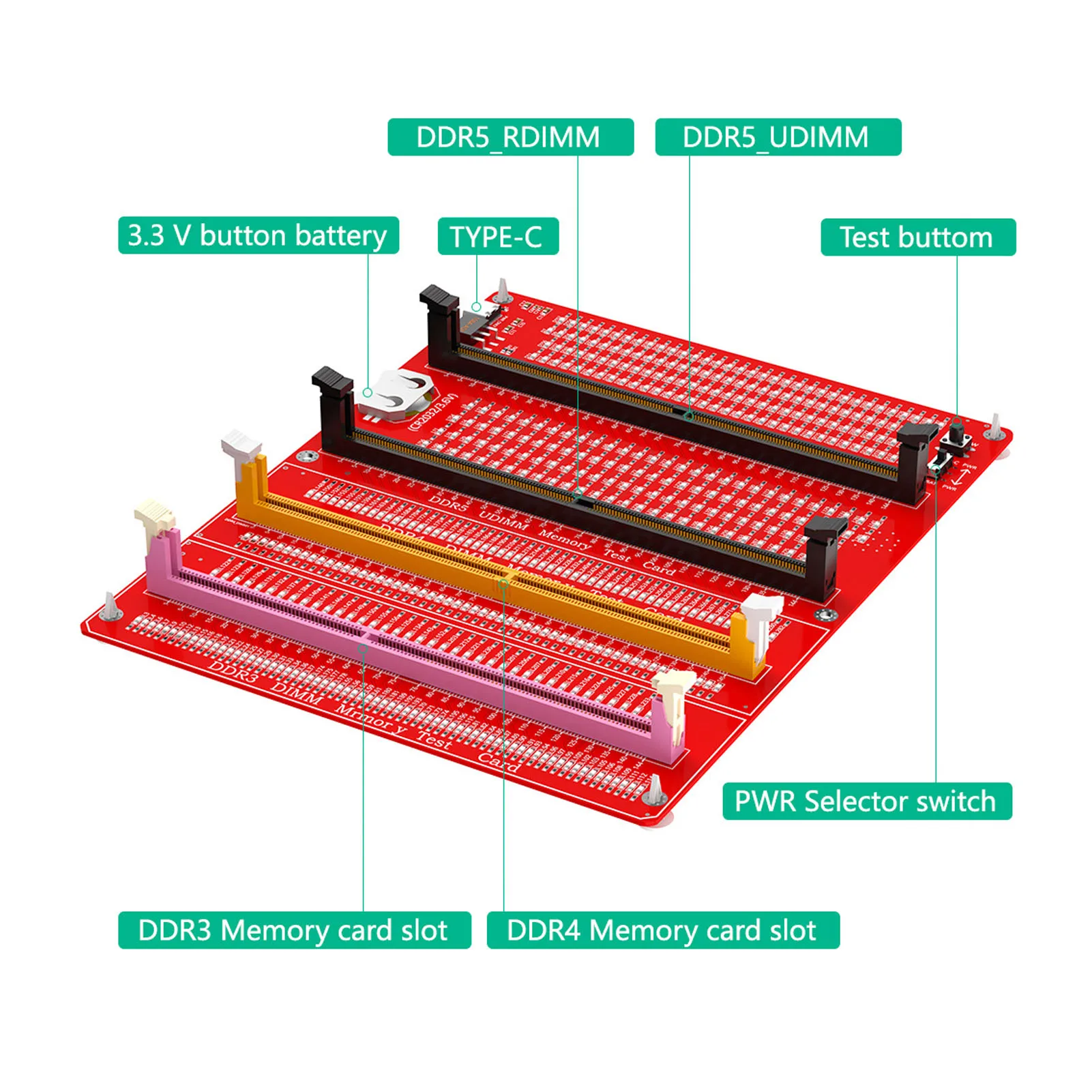 4-in-1 RAM-Speicher-Testgerät für Desktop-Computer DDR3 DDR4 DDR5 UDMM DDR5 RDIMM Diagnose-Analysator mit Beleuchtung Image