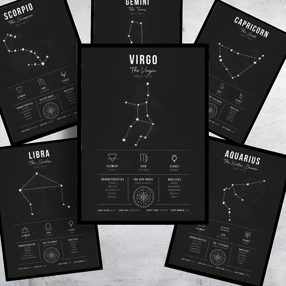 12 Sternzeichen Poster HD Wandaufkleber Selbstklebende Wandtattoos Heim-Deko Schlafzimmer & Wohnzimmer Dekoration Geschenk