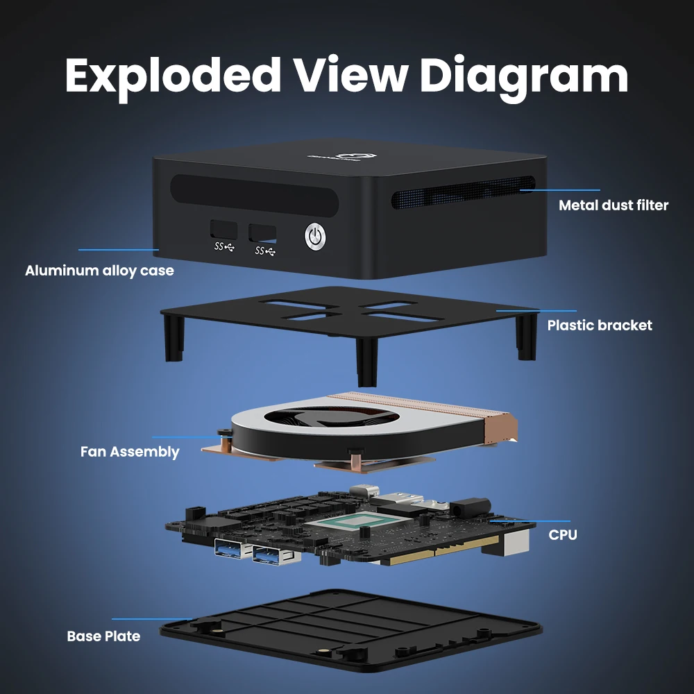 MINI PC DDR4 3200Mhz 95W WIFI6 RTL8852, BT5.2 Desktop Gaming Pc Diy Gaming Computer GenMachine AMD Ryzen 5 4600H ES Windows 11