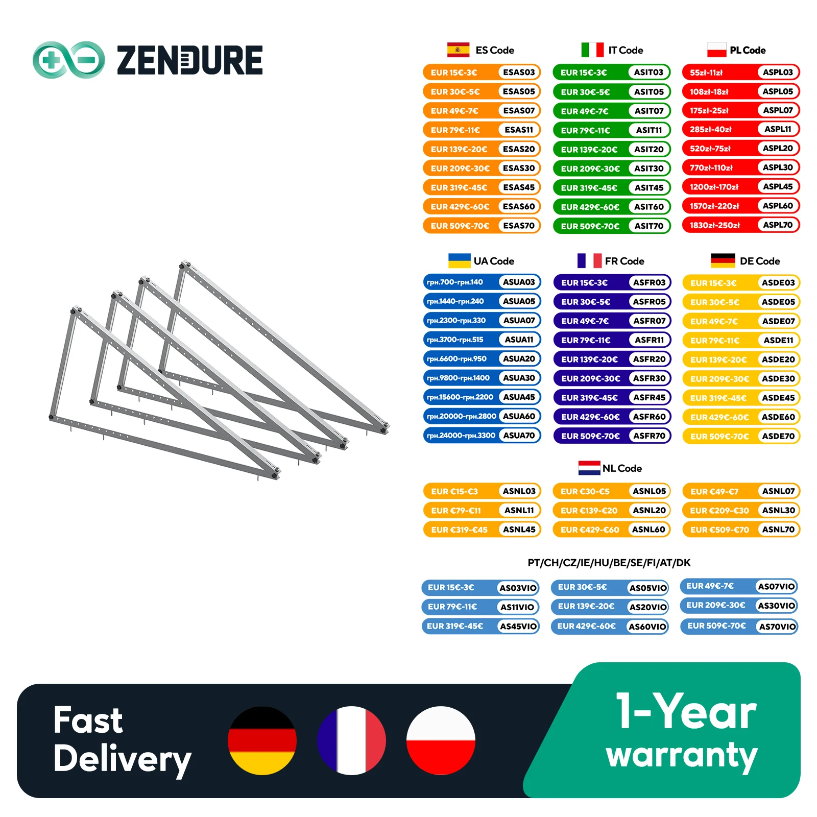 Zendure 4x Solarmodul Halterung 1180mm Set für 2 Solarpanels Solarmodul Flachdach Aufständerung Photovoltaik Universal Balkonkra Image