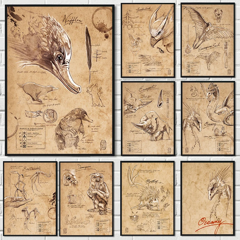 Vintage Field Notes The Myth Monster 80er Retro Poster Leinwanddruck Magie Zauberer Niffler Notiz Wandkunst für Zimmer Heim Deko