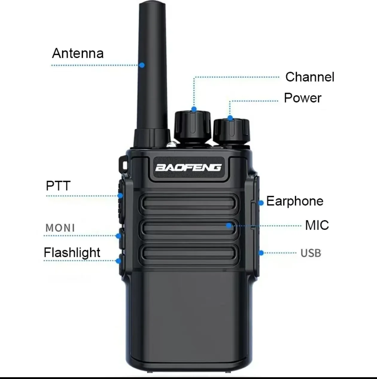 BAOFENG BF-V8A Mini Walkie-Talkie mit Hoher Leistung, Langer Standby-Zeit, Typ-C-Ladung, Tragbares Zweiwege-Funkgerät Image
