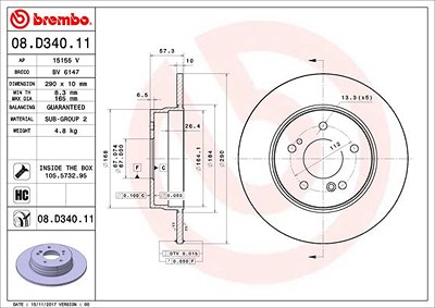 Card image cap