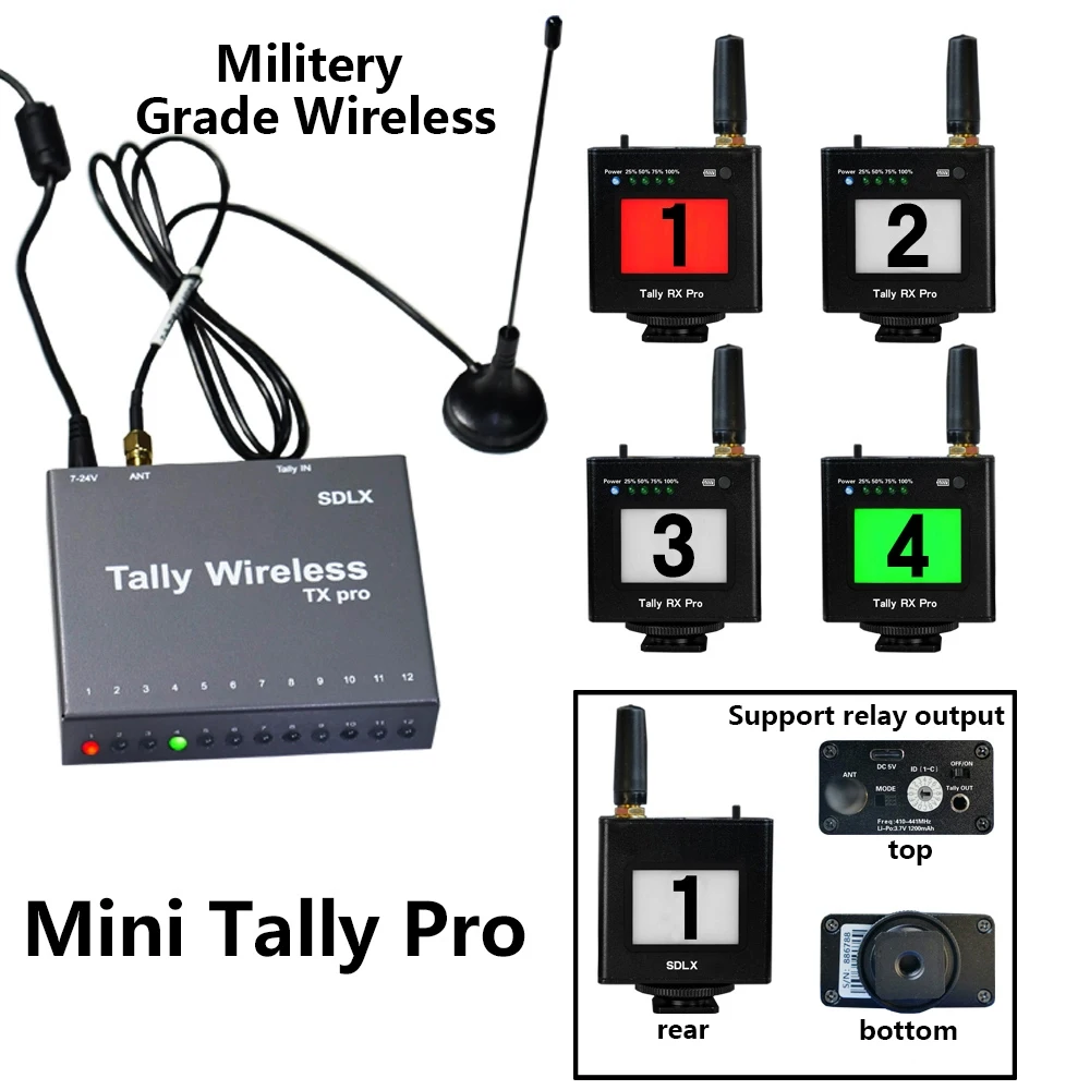 SDLX Tally Pro Wireless Tally Light System, unterstützt Switcher mit seriellem Paralleleingang Panasonic Roland Ross Sony Switcher Image