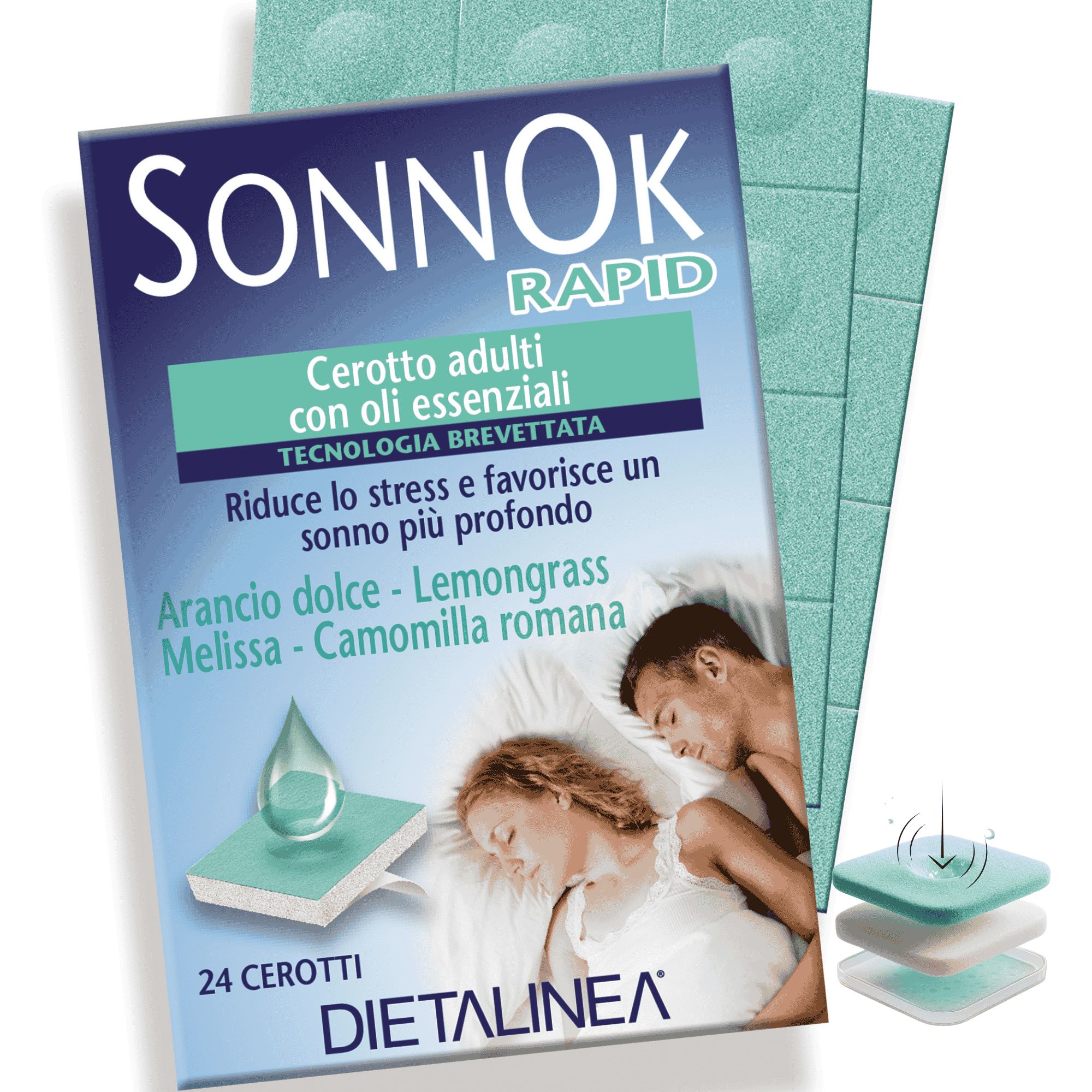 SonnOk Rapid – Cerotti che favoriscono il sonno - Dietalinea 24 pz Oli