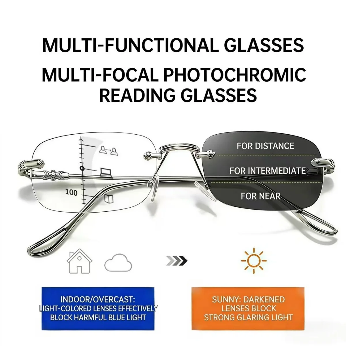 Europäische und amerikanische modische Multifokus-Lesebrillen mit Blaulichtfilter, photochromen und augenbelastungshemmenden Eigenschaften.