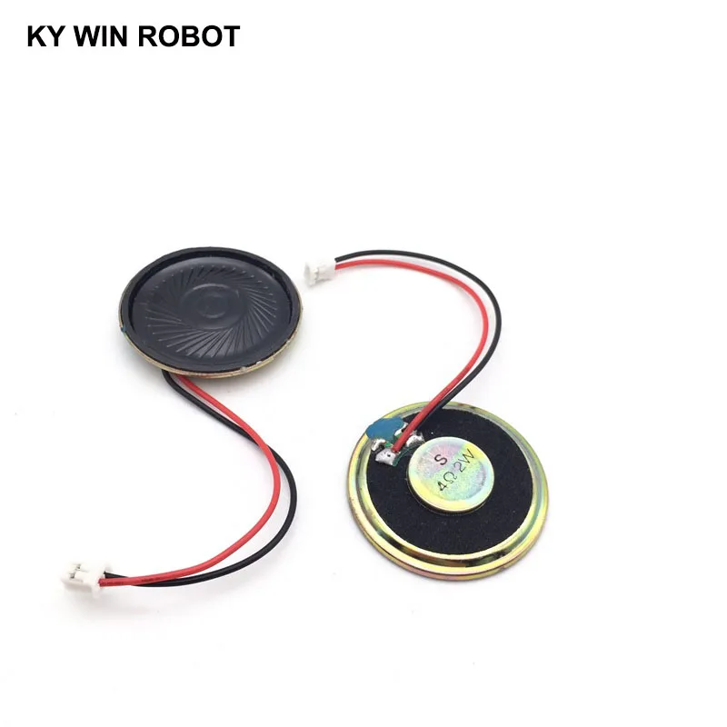 Card image cap