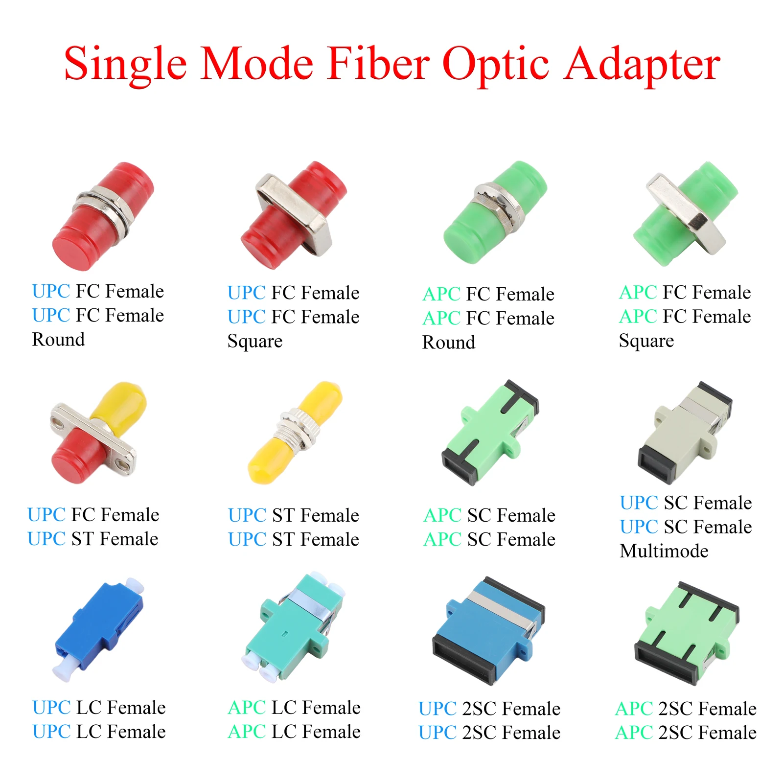 5PCS Fiber Optic Stecker FC ST SC LC APC/UPC Buchse auf ST FC SC LC UPC/APC Buchse Adapter Single-modus Multimode Konverter Image