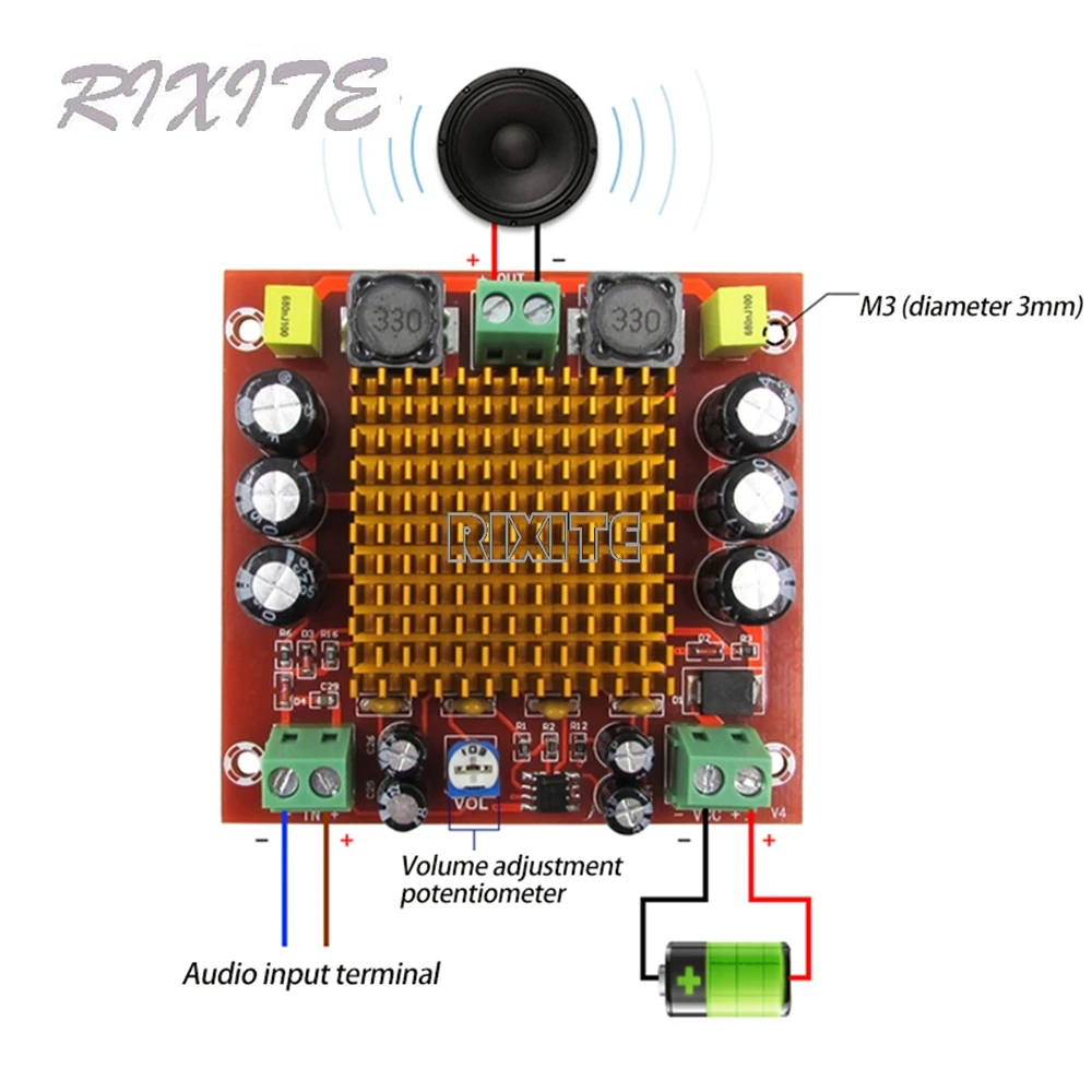 Card image cap