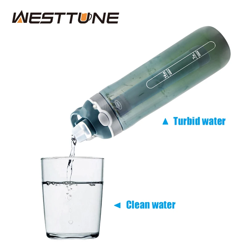 750ml Outdoor-Wasserfilter Stroh flasche/Tasse zum Überleben oder Notfall versorgung Reinigung Wasser auf bereiter Trinkwasser flasche Image