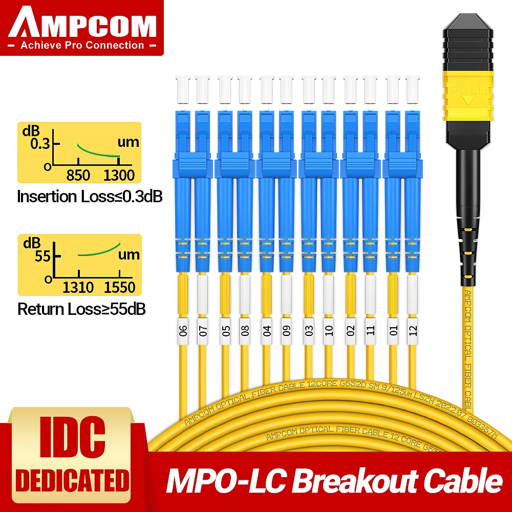 AMPCOM MPO-zu-LC-Glasfaser-Patchkabel Typ B OS2 Singlemode 8/12/24 Adern Trunk-Kabel für 10G QSFP+ 100G QSFP28 Transceiver 1-30M Image