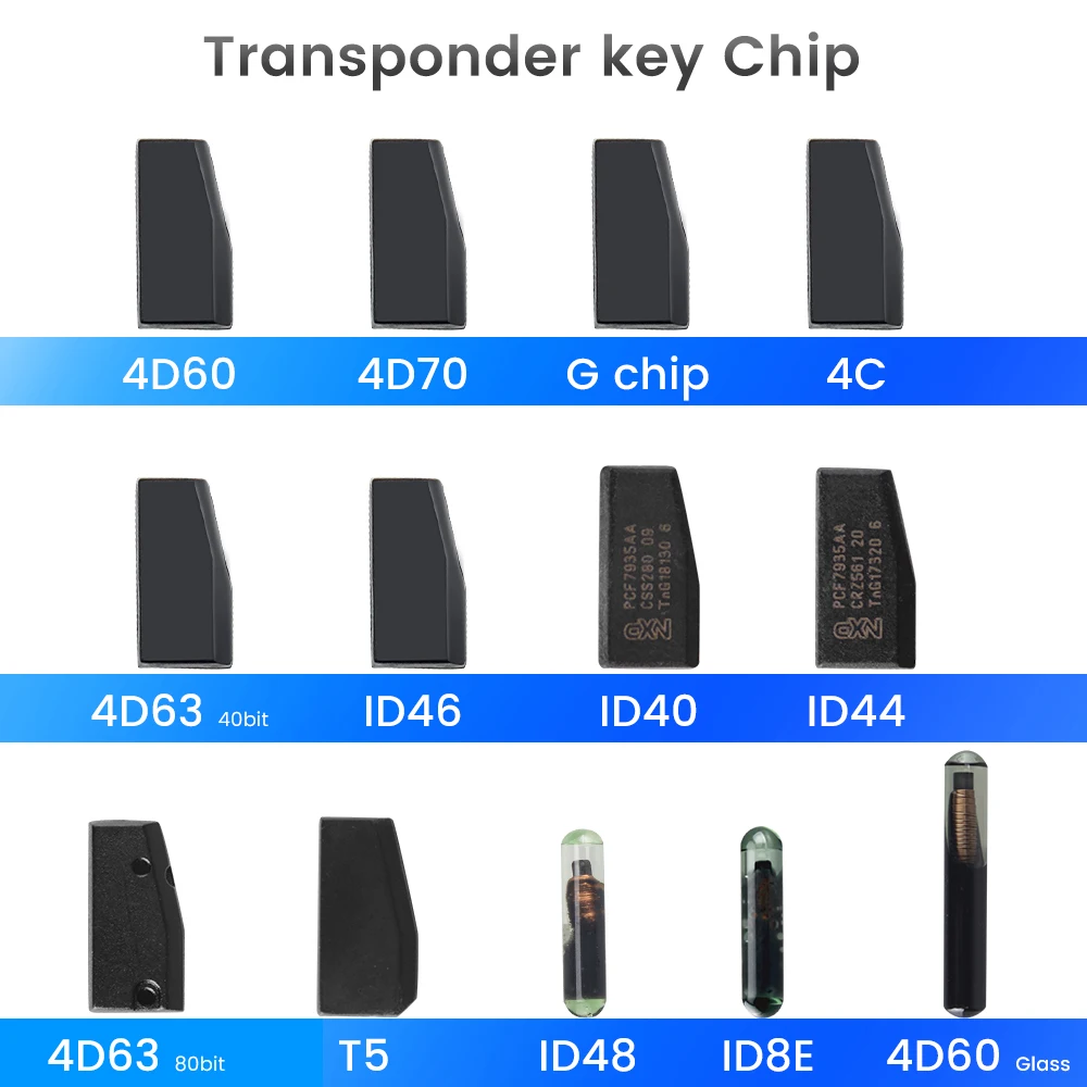 KEYYOU 4D ID40 ID44 ID46 ID63 40Bits/80bits ID48 ID60 Glas ID70 ID8E T5 4C G Chip Auto Transponder Fernbedienung auto Schlüssel Blank Chip Image