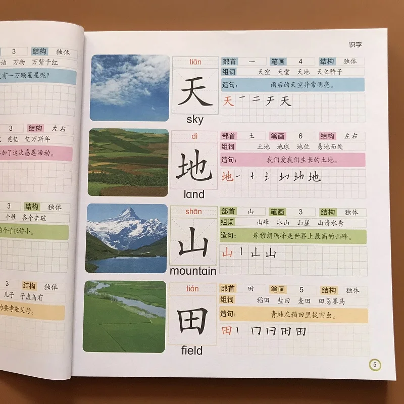 Neue 1 buch Chinesische Zeichen Lernen Bücher Frühen Bildung für Vorschule Kinder Wort Lehrbuch mit Bilder & Pinyin Sätze
