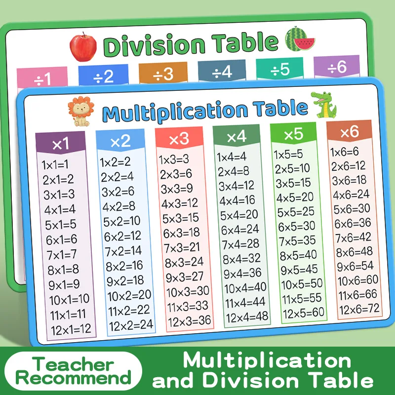 Mathematik-Lernproblemkarten, frühe Mathematik-Bildungskarten für Addition, Subtraktion, Multiplikation, Division, Lehrmittel Image