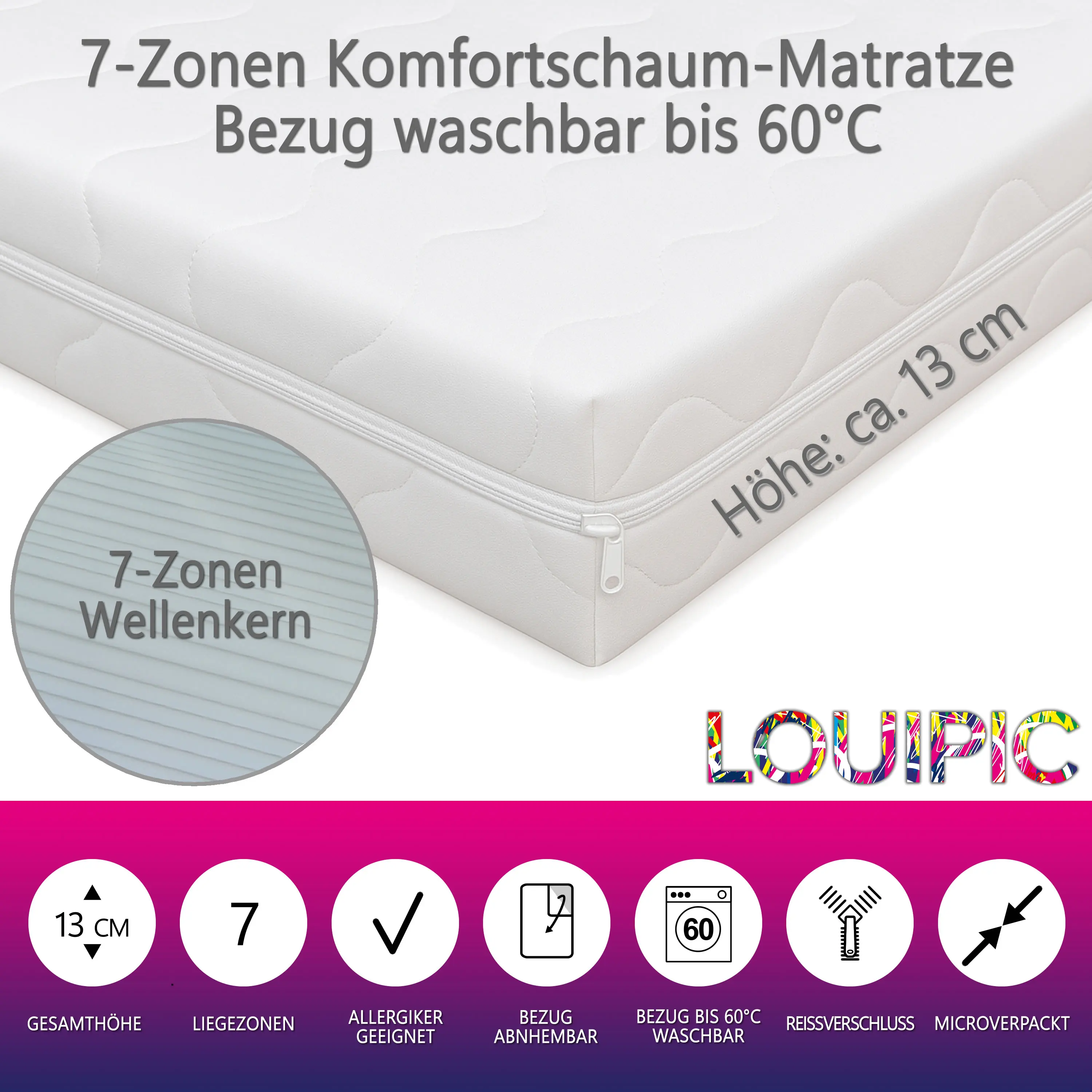 LOUIPIC DreamWave7 90x200 cm - 7-Zonen Matratze - ca.13 cm hoch - Bezug waschbar bis 60 Grad Oeko-TEX® 100
