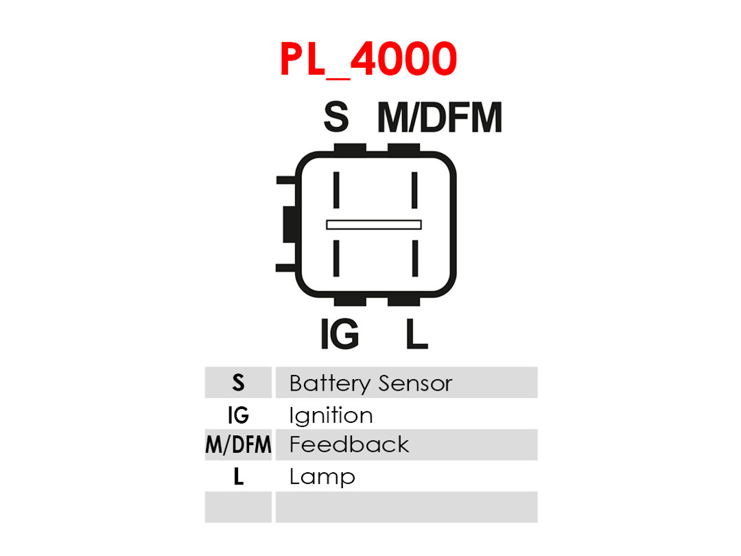 AS-PL are6171s Image
