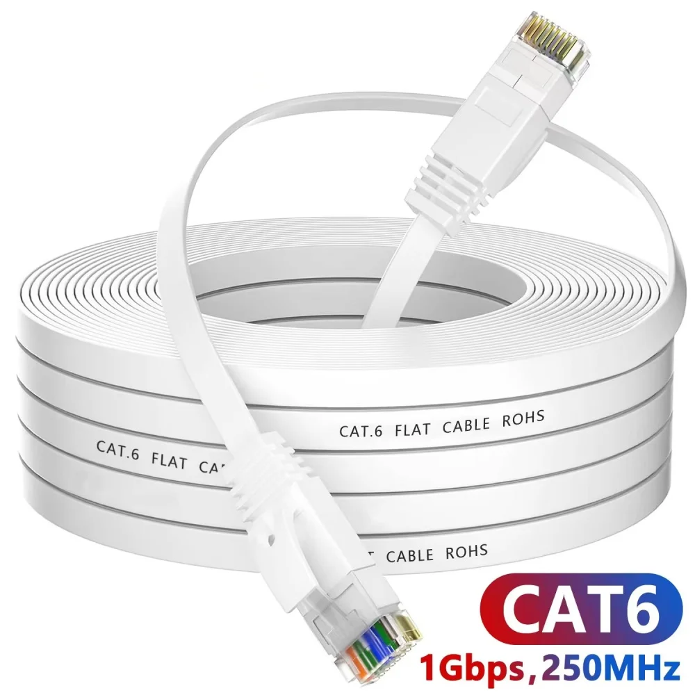 Cat 6 Ethernet-Kabel LAN-Netzwerkkabel, Internetkabel - Unterstützt Cat6-Netzwerkstandard Gigabit-Hochgeschwindigkeits-Netzwerkkabel Image