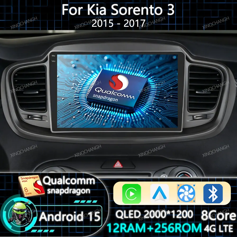 Android 15 Autoradio Per Kia Sorento 3 2015 2016 2017 2018 BT Carplay Auto Lettore Video Multimediale 4G LTE 5G WIFI GPS 2DIN QLED