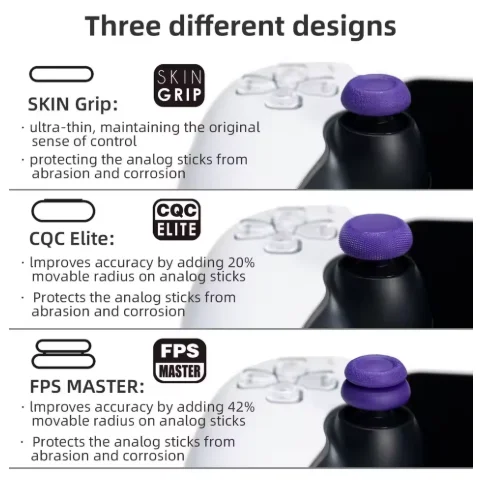 Skull & Co. Thumb Grips Joystick Cap Analog Stick Cover Cap for Playstation Portal / PS Portal Thumb Grips Thunmbstickers