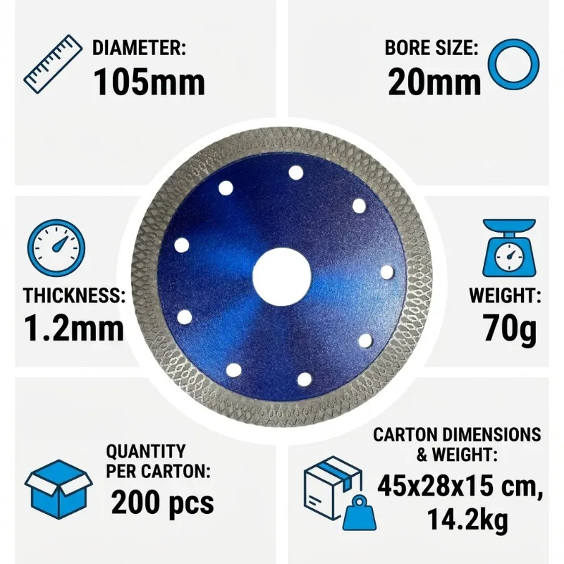 105MM/115MM/125MM Turbo Diamant-Sägeblatt Granit-Marmor-Trennscheibe Porzellan-Fliesen-Keramik 3 Größen Winkelschleifer Image