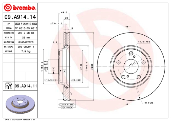 Card image cap