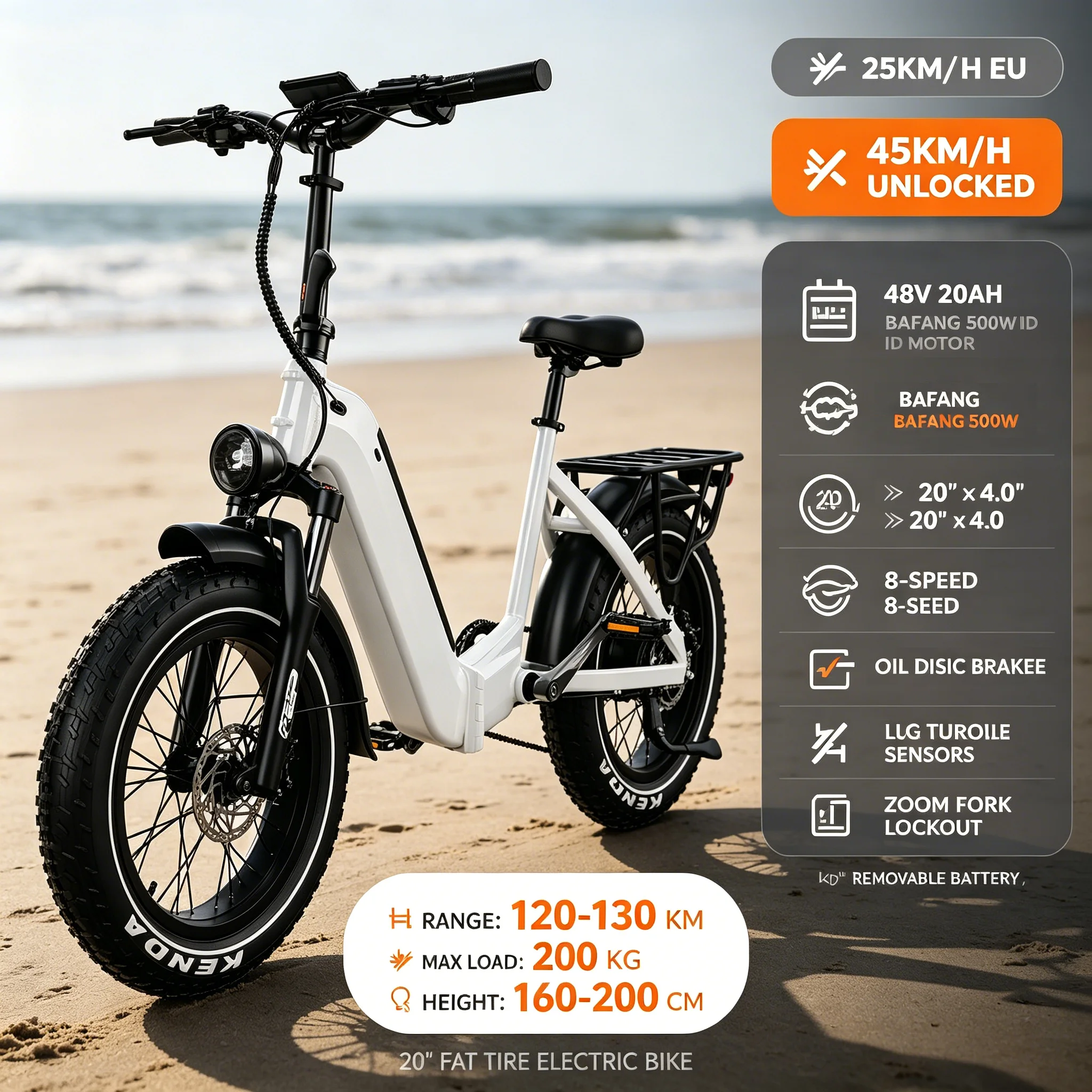 20 Zoll x 4,0 Fat Tire E-Bike 48V 20AH Bafang 500W Mittelmotor 45km/h Freigeschaltet 8-Gang Drehmomentsensor Ölbremse 200kg Traglast Image