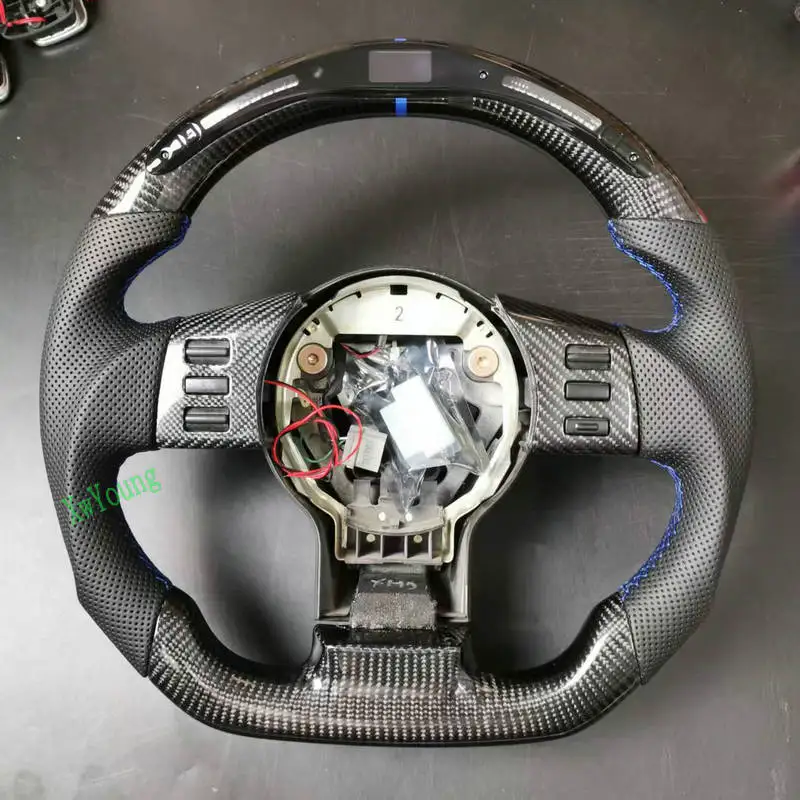 Card image cap