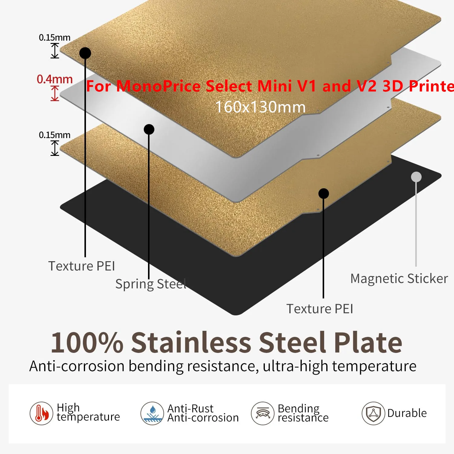 Upgrade MonoPrice Select Mini V1 V2 PEI-Platte 160x130mm Doppelseitige Strukturierte PEI Flexible Federstahl-Druckplatte Image