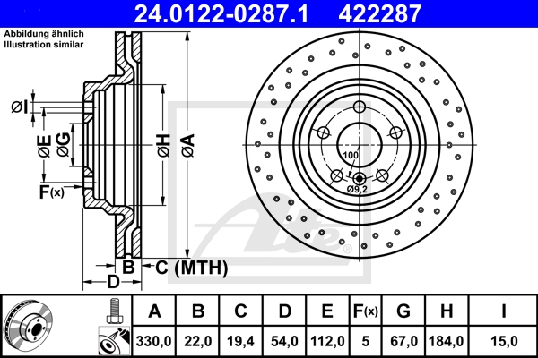 Card image cap
