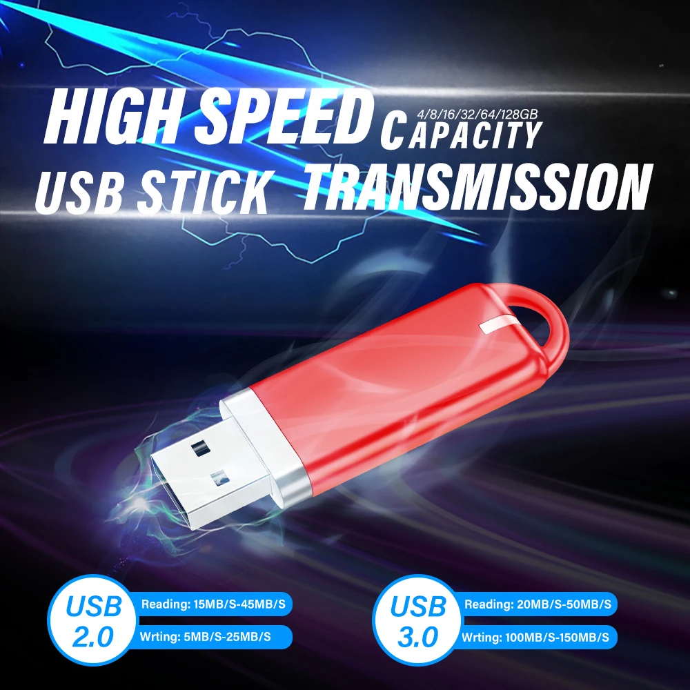 Clé USB Créative Mini 64 Go Haute Vitesse, Clé USB 32 Go, Clé USB 128 Go, Clé USB 16 Go, Clé USB 8 Go, Clé USB 4 Go, Boîte en Plastique, Cadeaux