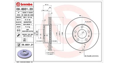 Card image cap