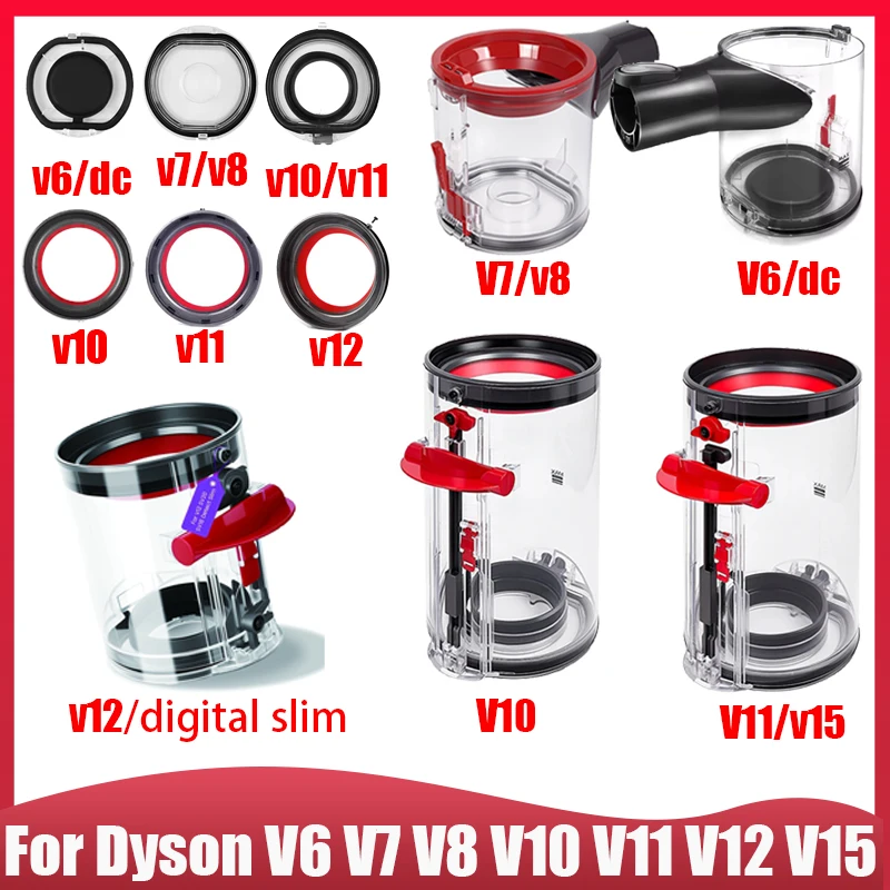 Für Dyson V6 DC V7 V8 V10 V11 V12 V15 Digital Slim Staubsauger Staubbehälter und Deckel Ersatzteile, Dichtungsring Basisdeckelteil Image