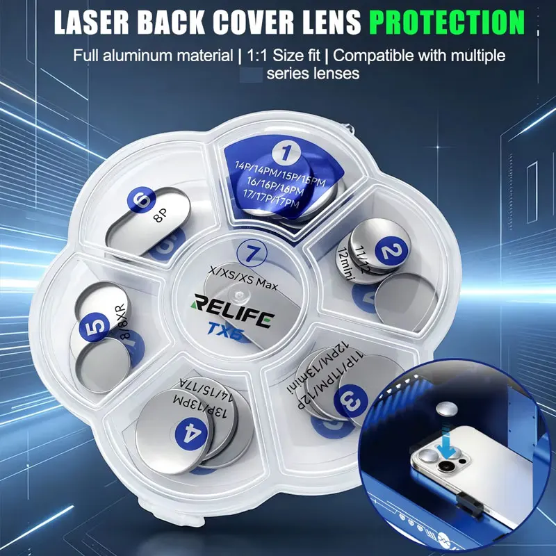 RELIFE TX6 Laser-Objektivschutzabdeckung aus Vollaluminium, verschiedene Größen passend für Phone X-17PM für Dual-/Triple-Kamera-Reparatur