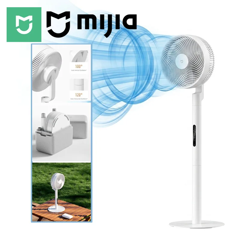 MIJIA Smart Inverter Zirkulationsventilator Pro, Typ-C Stromversorgung, 120 ° +100 ° Oszillierender Ventilator für Schlafzimmer, Zuhause und Büro, CN-Version Image