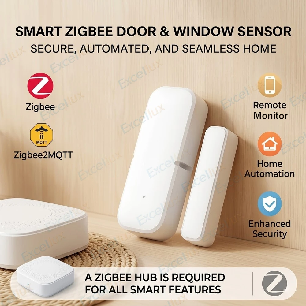 Zigbee 3.0 Tür- und Fenstersensor, Alarm, magnetischer Kontakt, offen/geschlossen, Detektor, Smart Home Security für Home Assistant Z2M, 1/2/4/6 Stück Image
