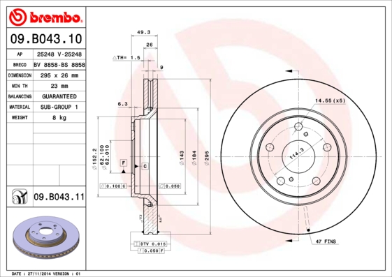 Card image cap
