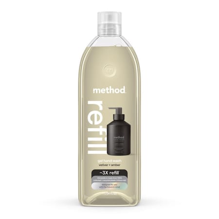 Skin Care Products 2 - METHOD