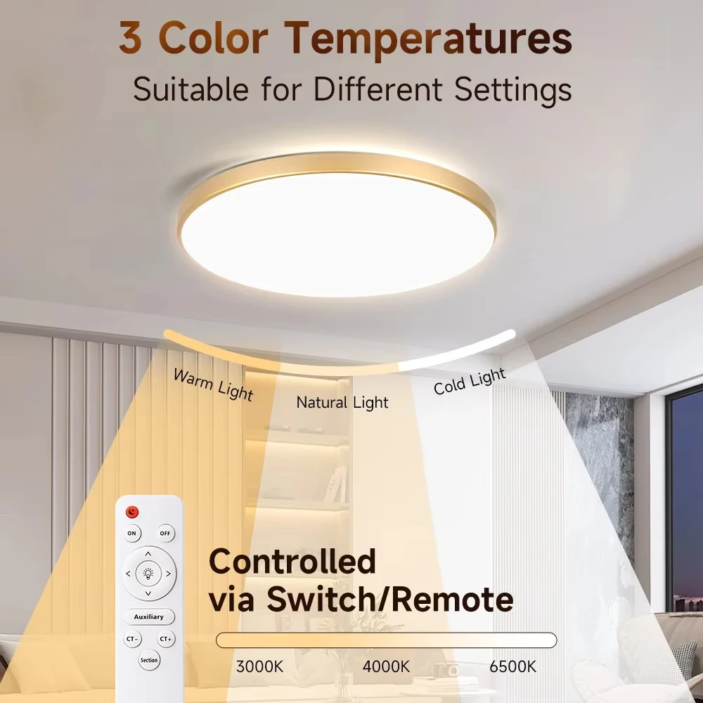 Dimmbare LED-Deckenleuchte mit Fernbedienung, Raumdekoration, LED-Deckenlampe, dimmbar, 110V 220V, LED-Beleuchtung für Zimmer, Küche, Wohnzimmer.