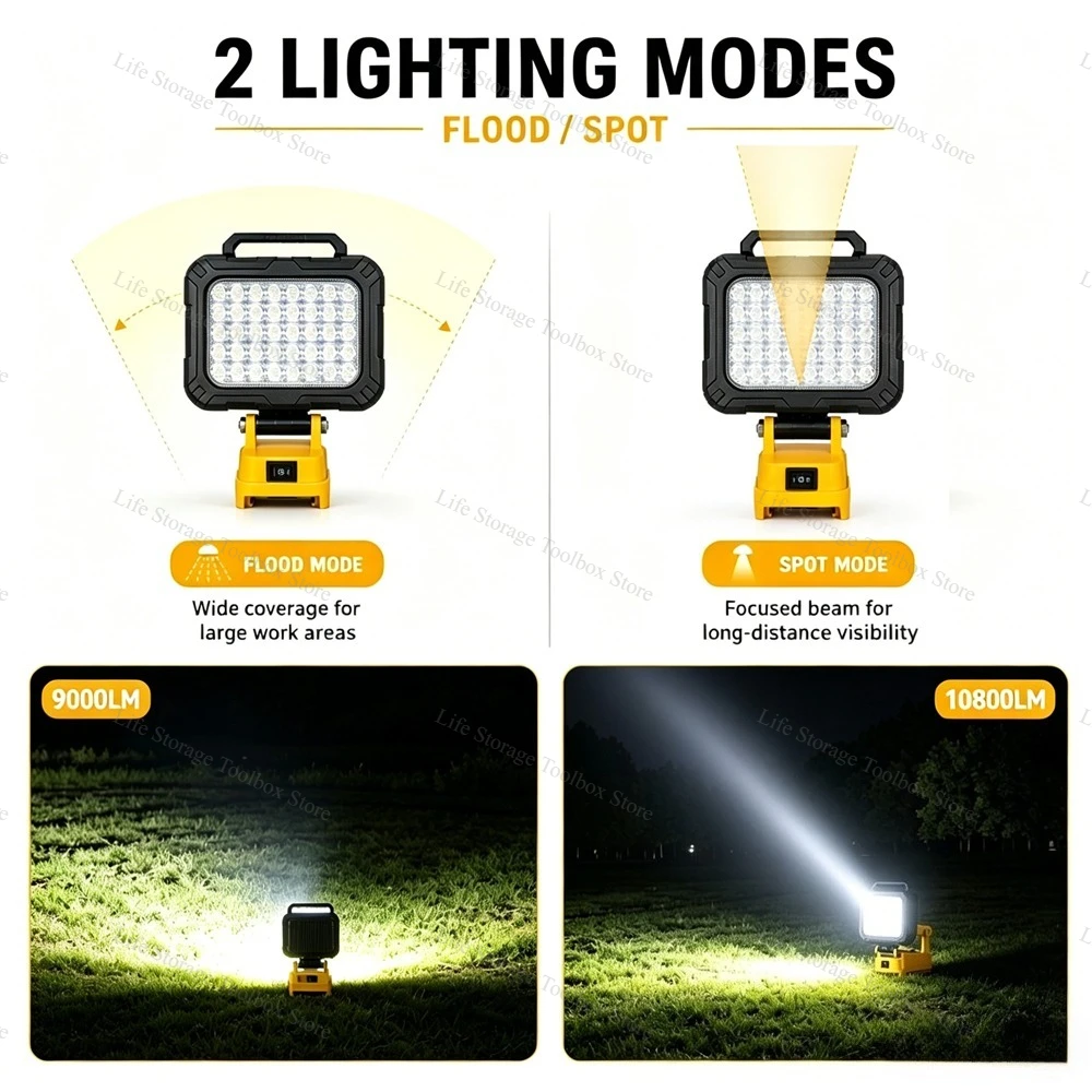 LED-Arbeitsleuchte für Dewalt 18V 20V Li-Ionen-Akku mit zwei USB-Anschlüssen, helle tragbare Lampe, Arbeitsleuchte für den Außenbereich