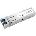 1000BASE-SX SFP TRANSCEIVER FOR FORCE 10 NETWORKS