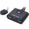 IOGEAR GUS404 4x4 USB 2.0 Peripheral Sharing Switch